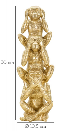 Trei maimute decorative simbolice - CreativDeco.ro [5]