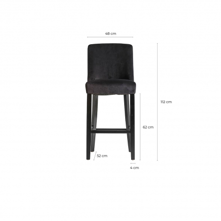 Set 2 scaune bar contemporane cauciuc negru|Scaune bar moderne [6]