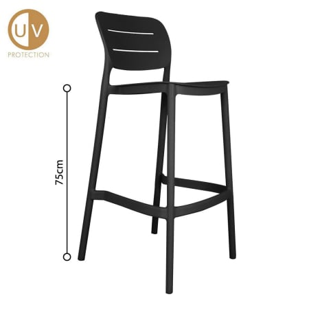 Mobilier Gradina in Stil Contemporan - Set de 4 scaune de bar stivuibile din polipropilenă neagră