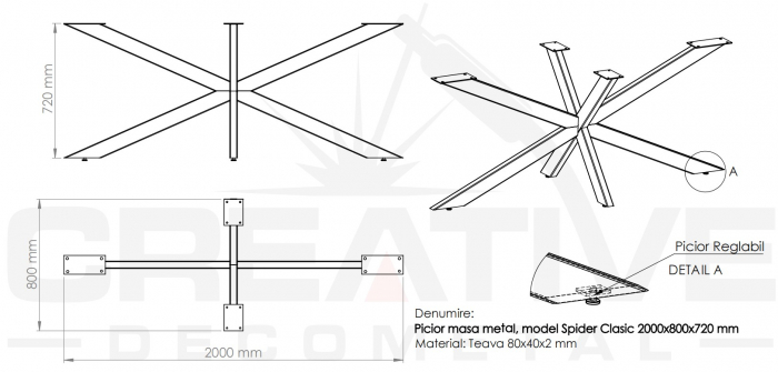 picioare masa metal spider negru [7]