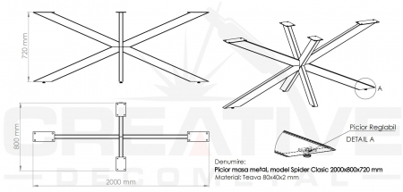 picioare masa metal spider negru [6]