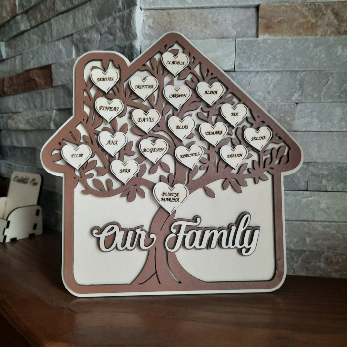 Decoratiune Casuta cu arborele familiei  20x20cm [2]