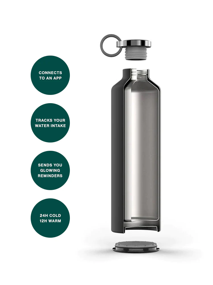 Smart Thermo Dark Grey [3]