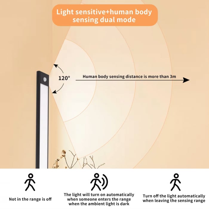 Lampa led reincarcabila cu senzor de prezenta umana [4]