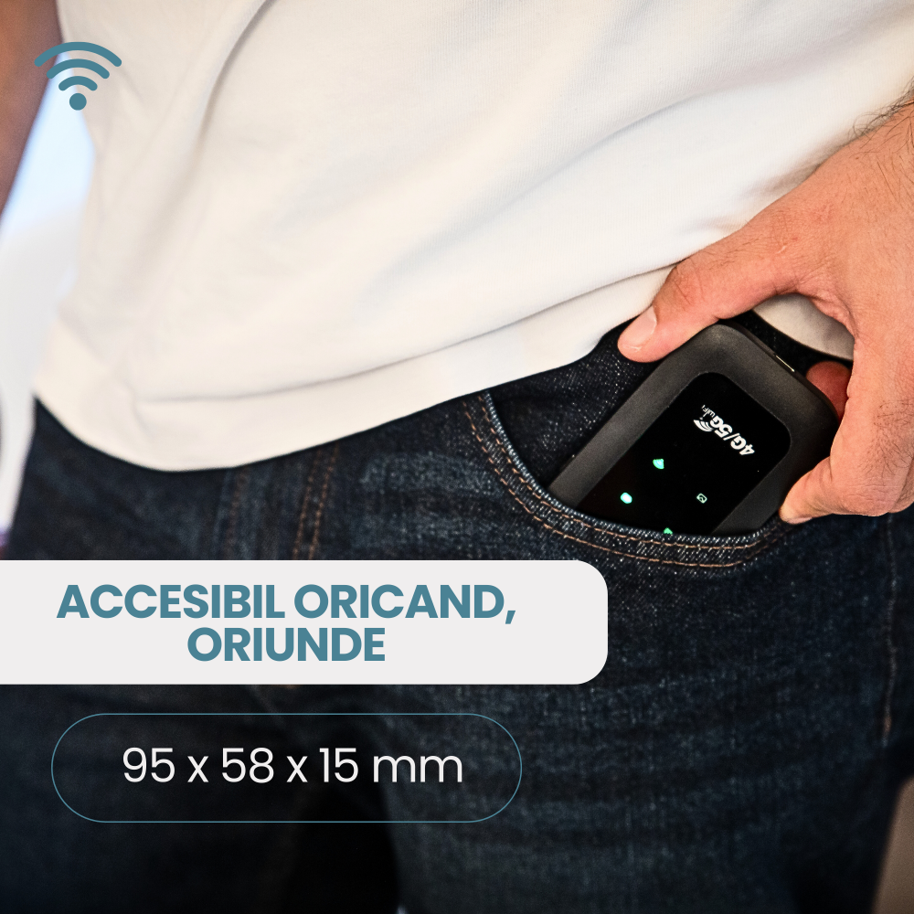 Router wireless [6]