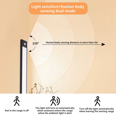 Lampa led reincarcabila cu senzor de prezenta umana [3]