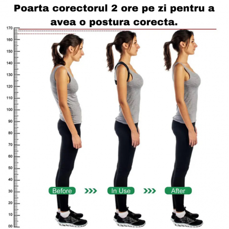 Corector de Postura C883 pentru Indreptare Spate, Coloana, Umeri [1]