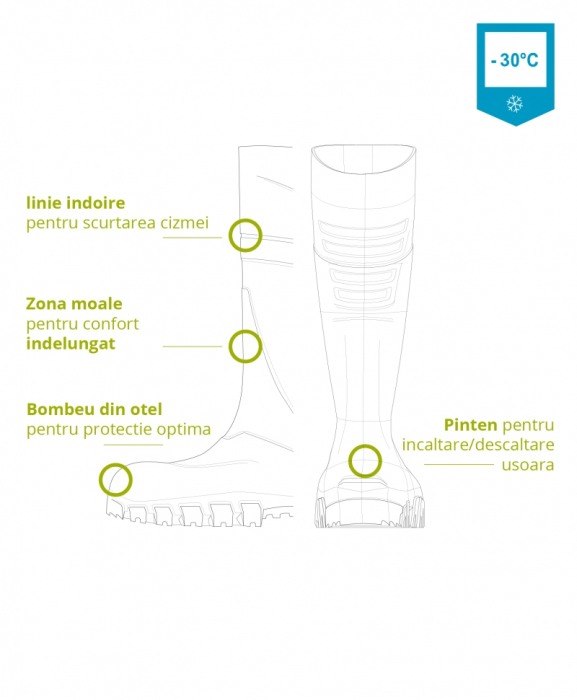 Cizme protectie Bekina StepliteX SolidGrip, S5, negru/negru [13]