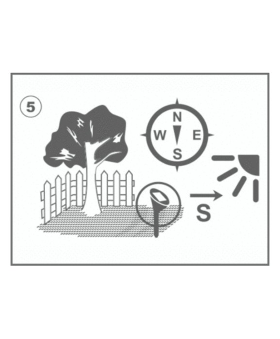 Dispozitiv cu ultrasunete pentru alungarea cartitelor, incarcare solara, Swissinno Ultrasonic Solar Mole Repeller, 650 mp [6]