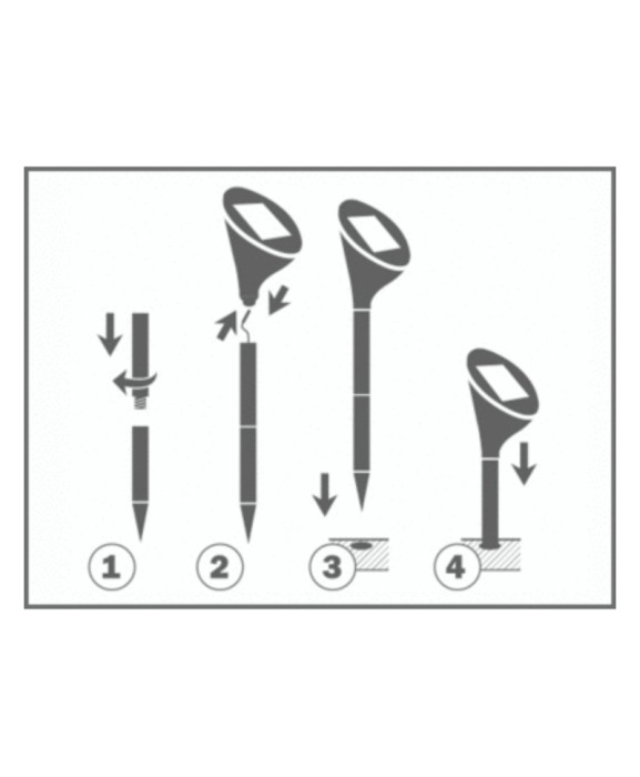 Dispozitiv cu ultrasunete pentru alungarea cartitelor, incarcare solara, Swissinno Ultrasonic Solar Mole Repeller, 650 mp [5]