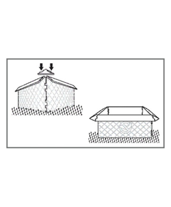 Imprejmuire protectie plante impotriva melcilor, Swissinno Slug Barrier, 2 m [6]
