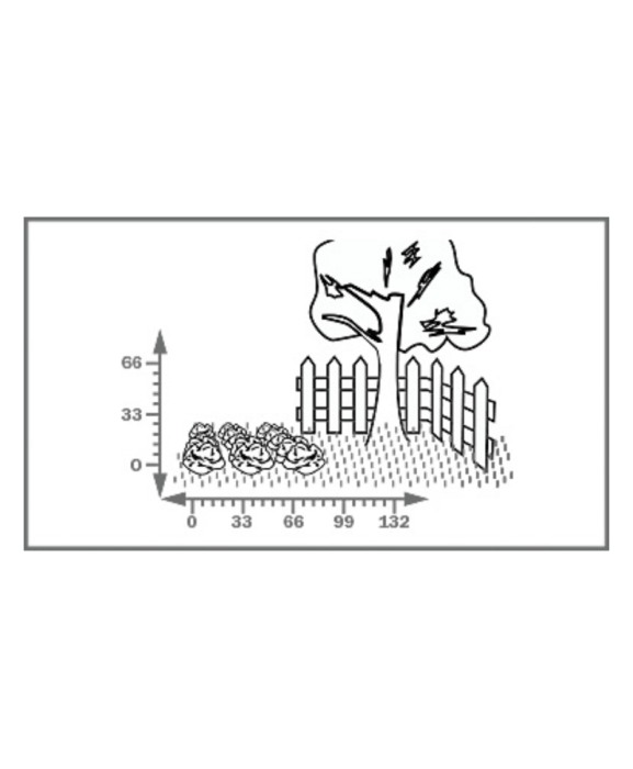 Imprejmuire protectie plante impotriva melcilor, Swissinno Slug Barrier, 2 m [4]