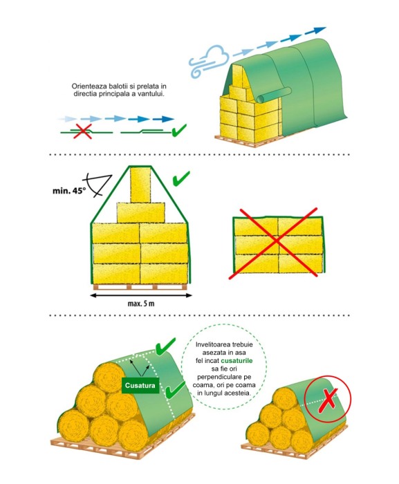 Invelitoare protectie baloti Zill BaleGuard, verde, 140 g/m² [4]