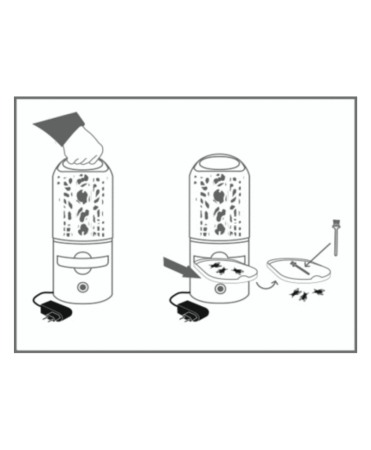 Aparat protectie impotriva insectelor, cu baterii, LED UV, Swissinno Insect Destroyer Battery 4W, 20 mp [5]