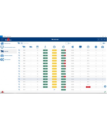 Automat alaptare vitei, Holm&Laue CalfExpert [4]