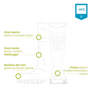 Cizme protectie Bekina StepliteX SolidGrip, S4, alb/albastru [12]