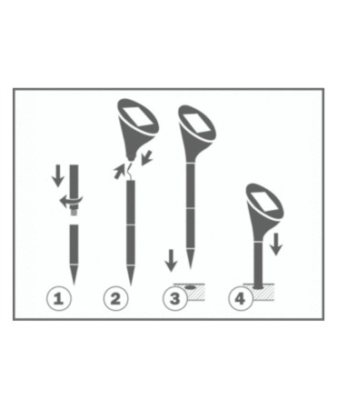 Dispozitiv cu ultrasunete pentru alungarea cartitelor, incarcare solara, Swissinno Ultrasonic Solar Mole Repeller, 650 mp [4]