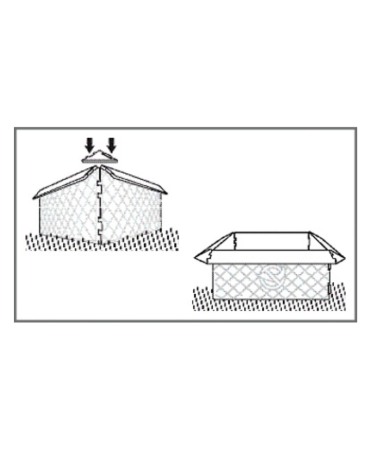 Imprejmuire protectie plante impotriva melcilor, Swissinno Slug Barrier, 2 m [5]