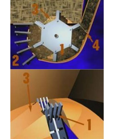 Masina de macinat universala cu cuva rotativa Roto Grind [2]