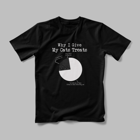 Tricou Personalizat My Cats Trets [1]