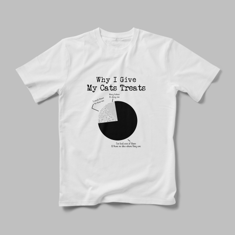 Tricouri Personalizate Pisici - Tricou Personalizat My Cats Trets