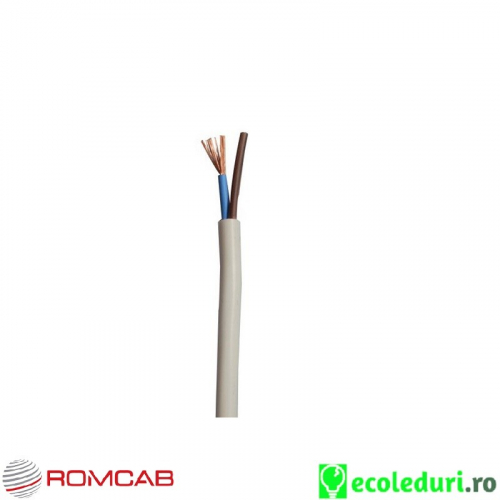 Cablu electric, canal cablu