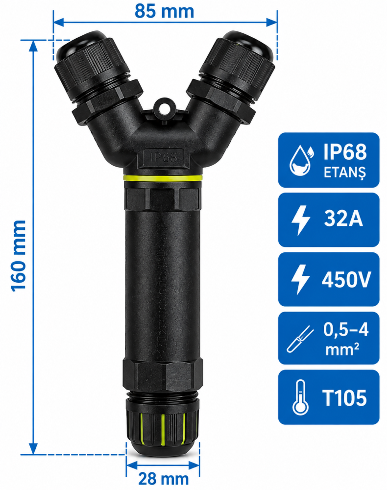 Conector Electric IP68 Tip Y 3 Căi 32A 450V 0,5–4 mm² [6]
