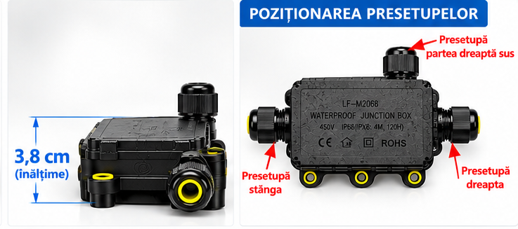 Doza derivatie etansa IP68 LF-M2068 450V cu 3 intrari [2]