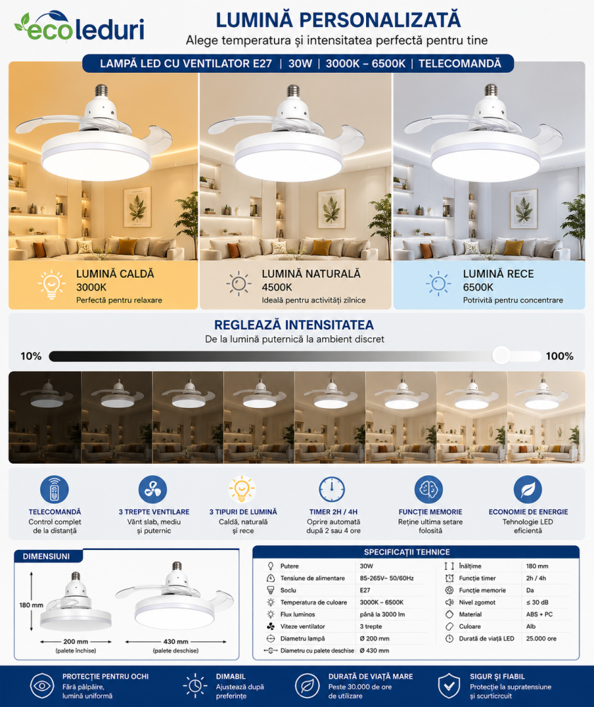 Lampă LED cu ventilator E27 și palete retractabile, 30W, telecomandă, 3 viteze, lumină reglabilă 3000K-6500K [4]