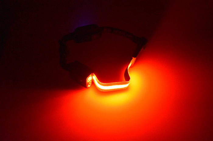 Lanternă de cap multifuncțională COB+2 XPE cu senzor de miscare( de aproape) -YT 878 [5]