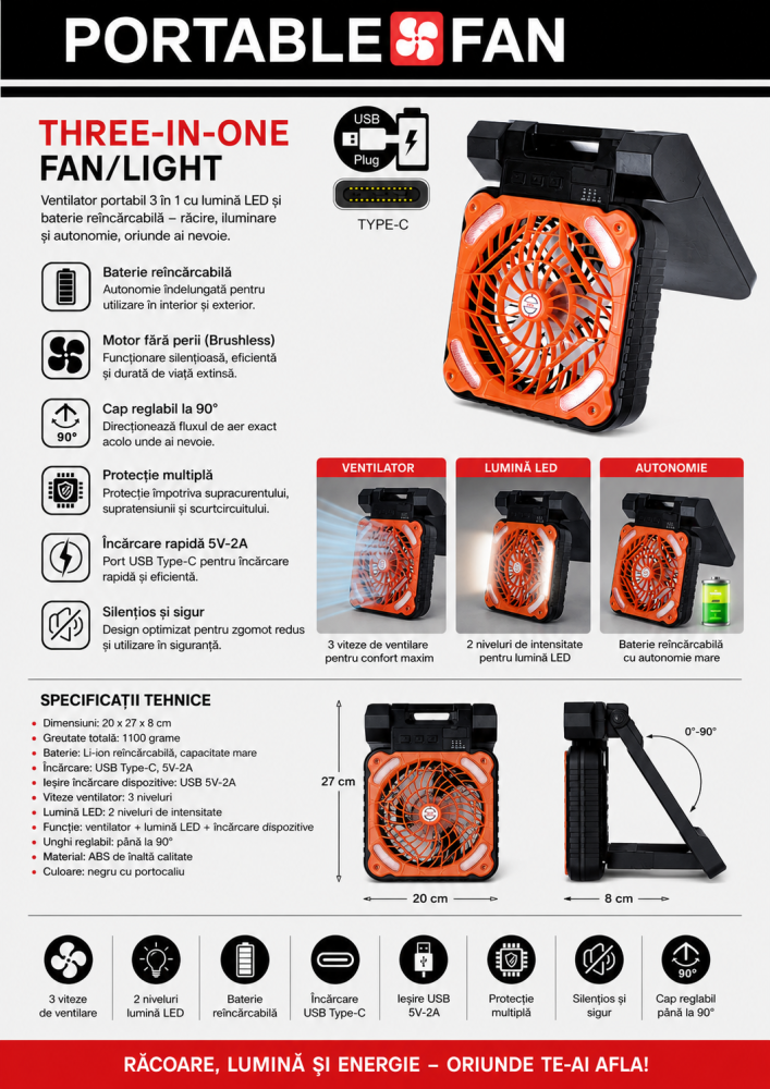 Ventilator portabil solar PV-WJ016 cu panou solar, lampă LED, ghirlandă LED 10 m, USB Type-C, Power Bank, 3 viteze și timer 2/4 ore [2]