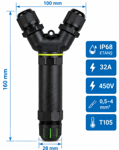 Conetica si conexiuni - Conector Electric IP68 Tip Y 3 Căi 32A 450V 0,5–4 mm²
