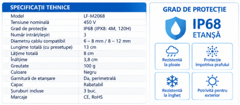 Doza derivatie etansa IP68 LF-M2068 450V cu 3 intrari [3]
