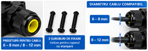 Doza derivatie etansa IP68 LF-M2068 450V cu 3 intrari [2]