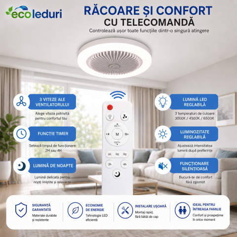 Lampă LED cu Ventilator E27 25W, 1800 lm, Telecomandă, 3 Viteze, Alb [1]