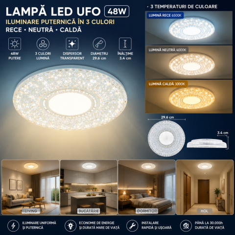 Aplice si Plafoniere Led - Lampă LED 48W cu două variante de montaj dulie E27 sau conectare directă la tavan