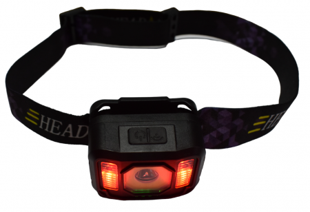 Lanterne - Lanterna de cap cu senzor de miscare pornit oprit   6 moduri de iluminare,lumina de ceata