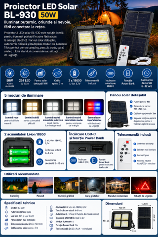Proiector LED solar BL-930 264 LED prin ploaie [4]