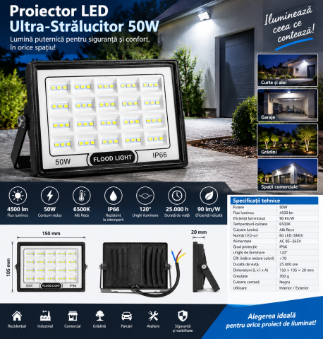 Proiector LED 50W 6500K IP66 montat la exterior pentru iluminarea descriere