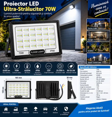 Corpuri de iluminat - Proiector LED 70W 6500K IP66 montat la exterior pentru iluminarea descriere
