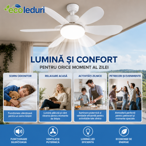 Ventilator de tavan inteligent cu lumină LED și telecomandă [1]