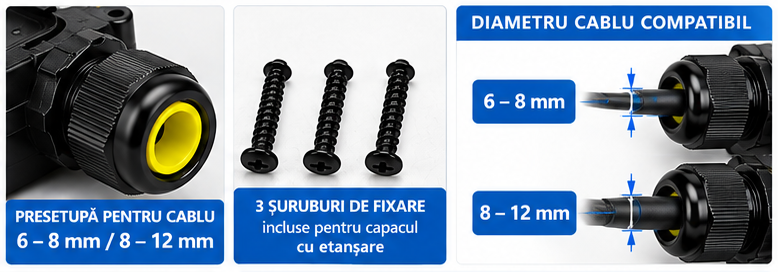 Doza derivatie etansa IP68 LF-M2068 450V cu 3 intrari [3]