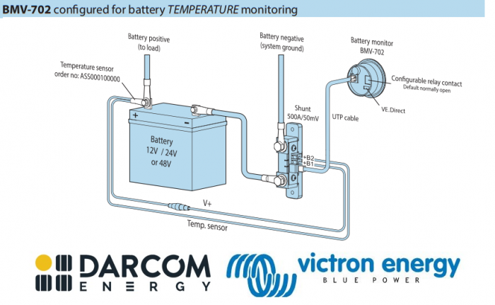 Senzorul de temperatura BMV-702  Victron Energy Temperature sensor for BMV-702 [2]