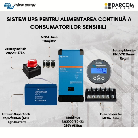 Kituri - Sistem UPS pentru Alimentarea Continuă a Consumatorilor Sensibili -