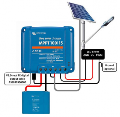 Incarcator solar 48V 20A Victron Energy BlueSolar MPPT 100/20 (48-20A) [5]