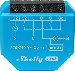 Monitorizare si control - Shelly 2L Gen3