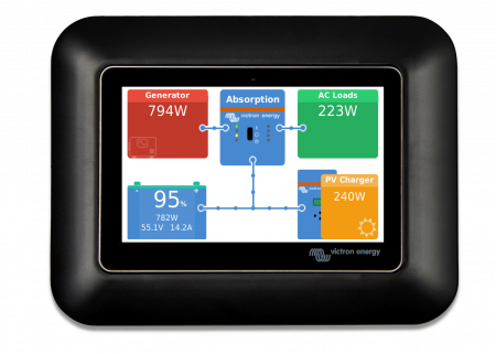 Accesorii - Victron Energy GX Touch adapter for CCGX cut-out