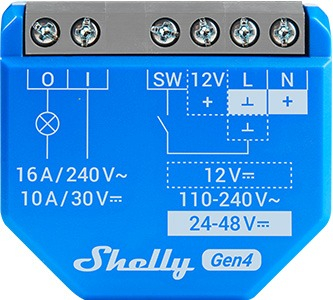 Componente Fotovoltaice - Shelly 1 Gen4