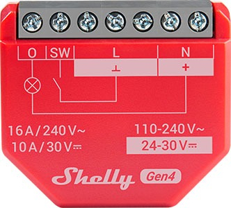 Componente Fotovoltaice - Shelly 1PM Gen4