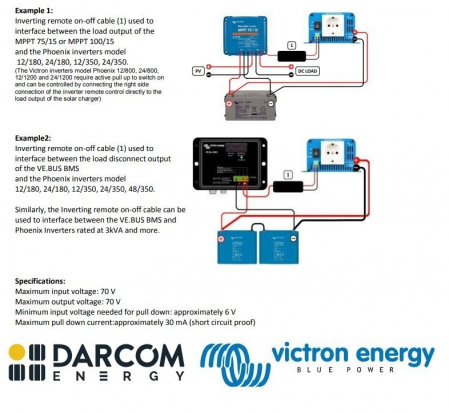 Cabluri si interfete - Victron Energy cablu de comutare invertor - controler solar Victron Energy Inverting remote on-off cable